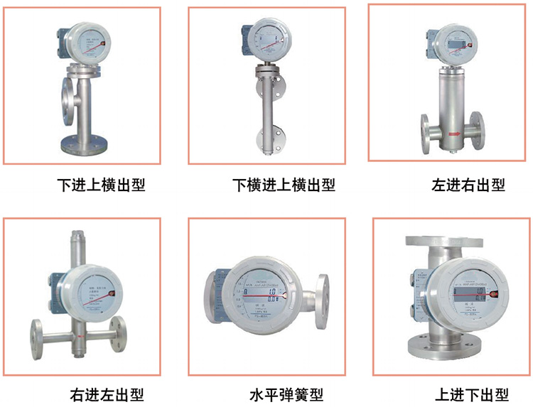 腐蝕性氣體流量計產(chǎn)品分類圖