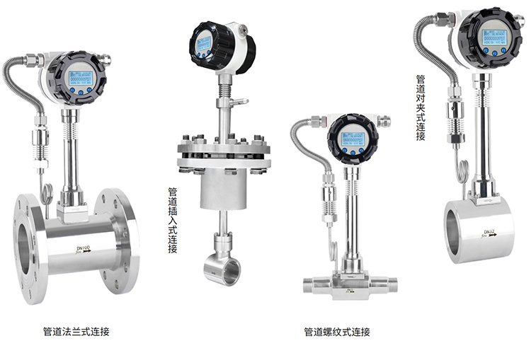 高溫蒸汽流量計產品分類圖