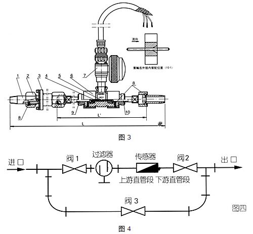 dn20液體渦輪流量計結構圖