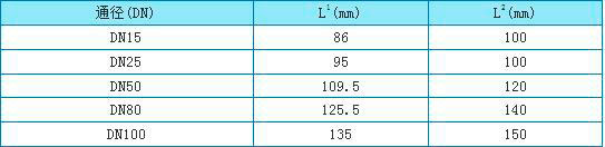 液體轉子流量計外形尺寸圖